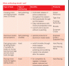 Hempel manual.GIF